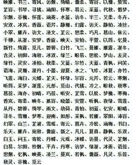 名字運氣|好聽又旺運！快看看你名字有這些字嗎？